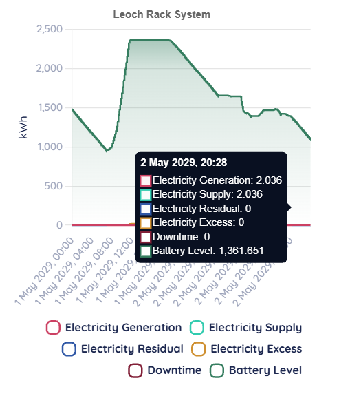 Variable Frame Example.png
