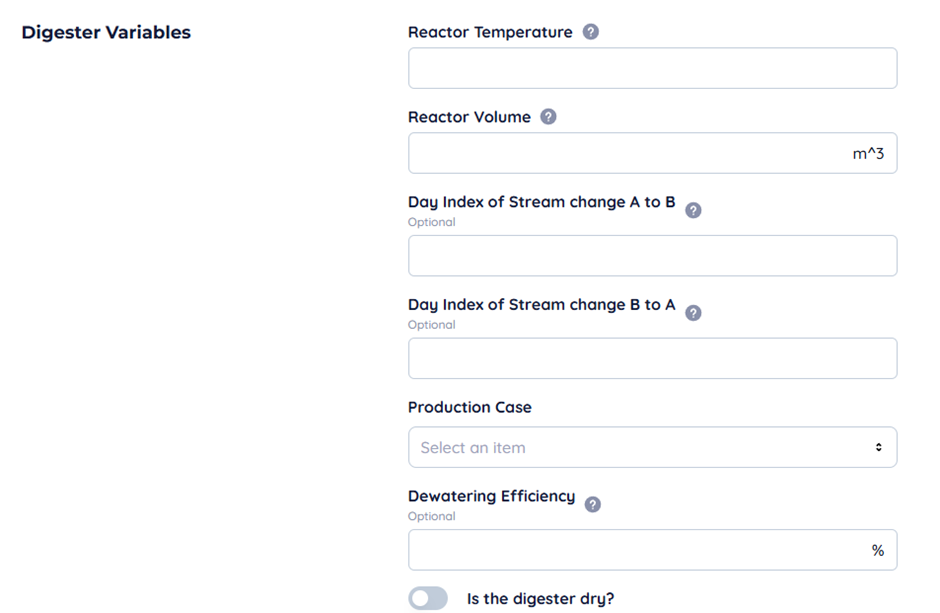 digester_variables.png